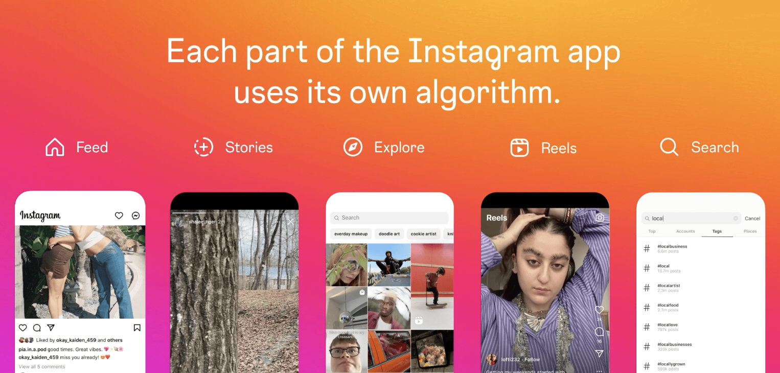 Capture blog instagram algorithme